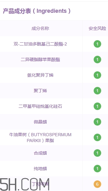 稚優(yōu)泉唇膜怎么用？稚優(yōu)泉唇膜好用嗎？