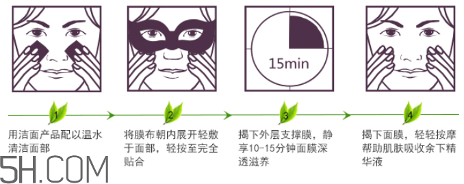 一葉子白茶眼膜怎么樣？一葉子白茶眼膜怎么用？