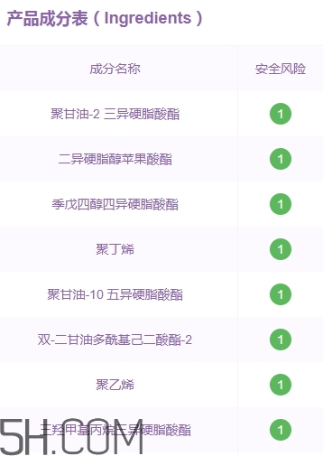 紀梵希禁忌之吻n11多少錢？紀梵希n11專柜價格