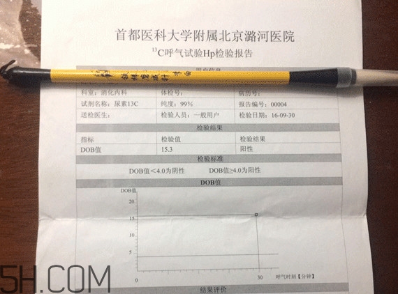 人體幽門(mén)螺旋桿菌正常的是多少？幽門(mén)螺桿菌是怎么引起的
