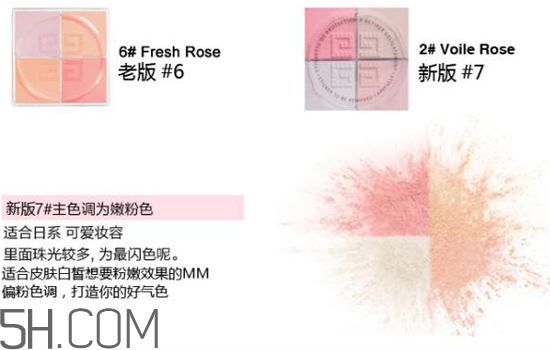 紀(jì)梵希是哪個國家的品牌？紀(jì)梵希四宮格散粉使用測評
