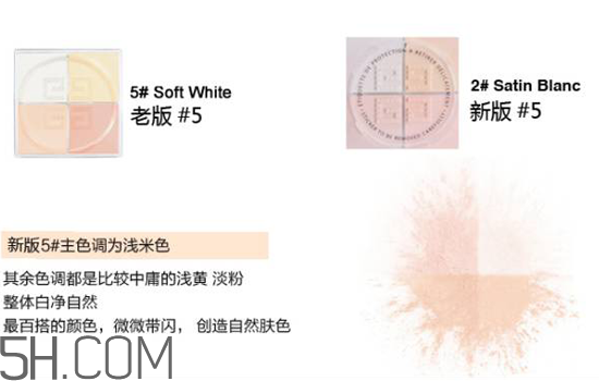 紀(jì)梵希是哪個國家的品牌？紀(jì)梵希四宮格散粉使用測評