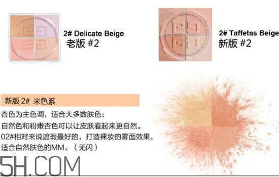紀(jì)梵希是哪個國家的品牌？紀(jì)梵希四宮格散粉使用測評