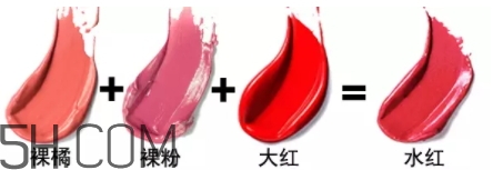 水紅色口紅適合黃皮嗎？水紅色口紅顯白嗎？