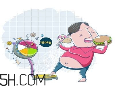腹部肥胖是什么原因？怎樣才能讓腹部瘦下來？