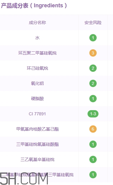 suhu尚惠銀杏氣墊cc霜多少錢？尚惠銀杏氣墊cc霜專柜價(jià)