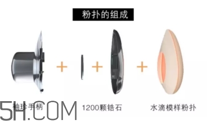 perfect skin雪花磁石氣墊怎么用？