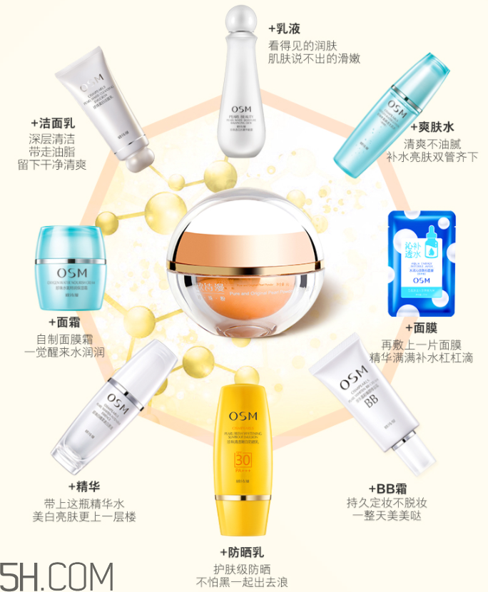 歐詩漫珍珠粉有效嗎？歐詩漫珍珠粉diy用法