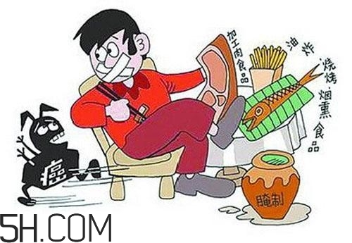 食道癌由什么原因引起的？食道癌晚期有什么癥狀？