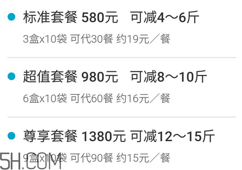 超模25代餐粉有用嗎？超模25代餐粉價格