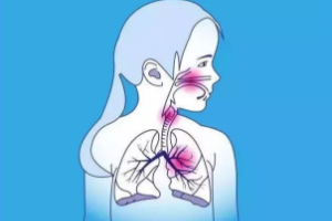 有幾種人要特別當心肺炎？這些人病死率很高