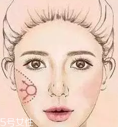 腮紅怎么涂才能避免成為福娃？這些方法要記牢