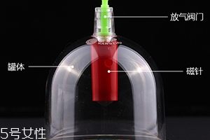 拔罐后可以性生活嗎？不建議同房
