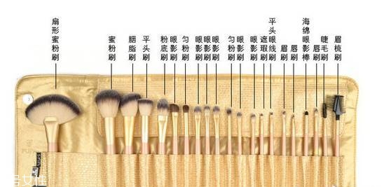 如何清洗化妝刷？眼影刷的選擇與使用方法