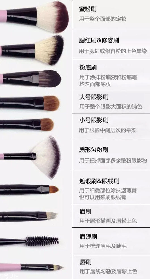 化妝刷有哪些分類和用法？化妝刷的詳細(xì)用法