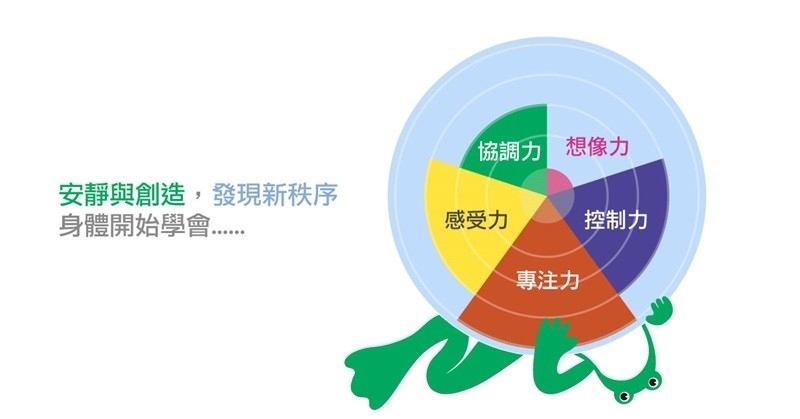 孩子的時間觀念如何來培養(yǎng) 透過游戲學習