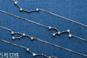 俄羅斯sunlight手鏈多少錢？?jī)r(jià)格不及潘多拉的一半
