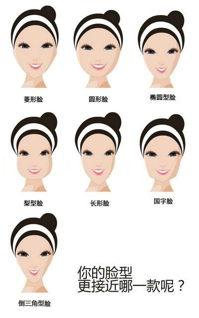 內(nèi)扣適合什么顏色？教你判斷自己的臉型和頭型