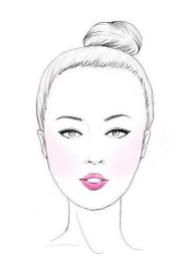 怎么根據(jù)臉型挑發(fā)型？5大臉型搭配完美發(fā)型