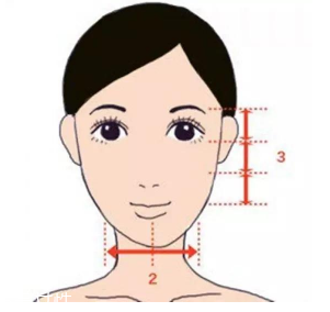 劉海怎么弄好看？根據(jù)臉型來判斷