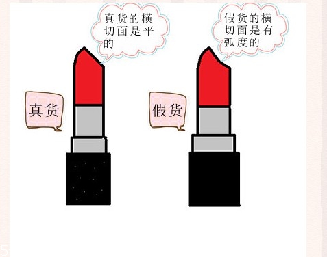 mac金屬色口紅色號有哪些？讓你整個妝容與眾不同