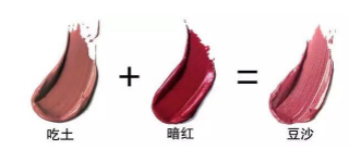 豆沙色口紅適合黃皮嗎？豆沙色也分很多種