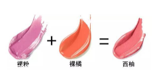 豆沙色口紅適合黃皮嗎？豆沙色也分很多種