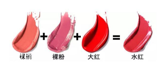 豆沙色口紅適合黃皮嗎？豆沙色也分很多種