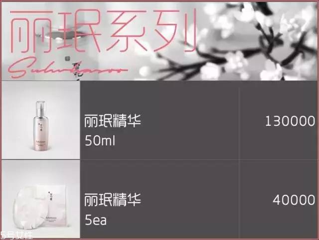 雪花秀面膜有幾種？找到適合你的
