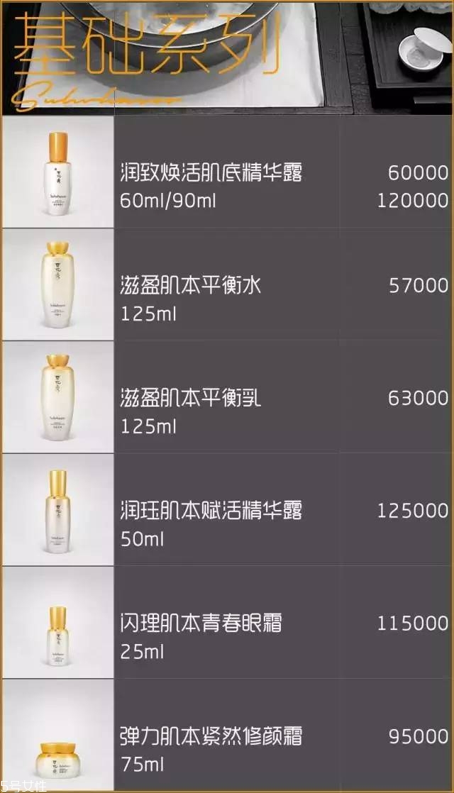 雪花秀面膜有幾種？找到適合你的