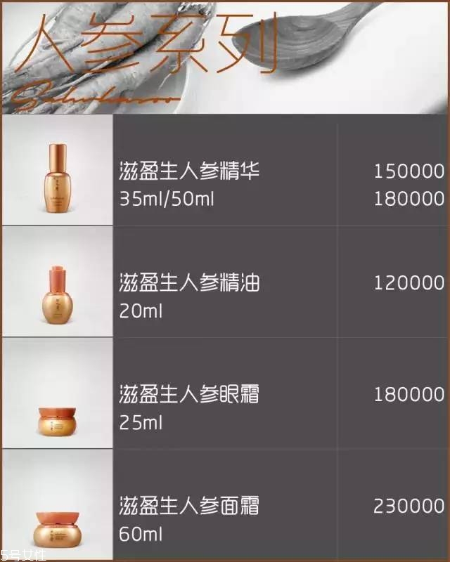 雪花秀面膜有幾種？找到適合你的
