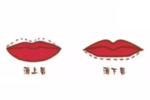 薄嘴唇怎么涂口紅好看？薄上唇要加重唇峰
