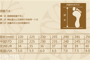運動鞋us什么意思？教你看懂尺碼表
