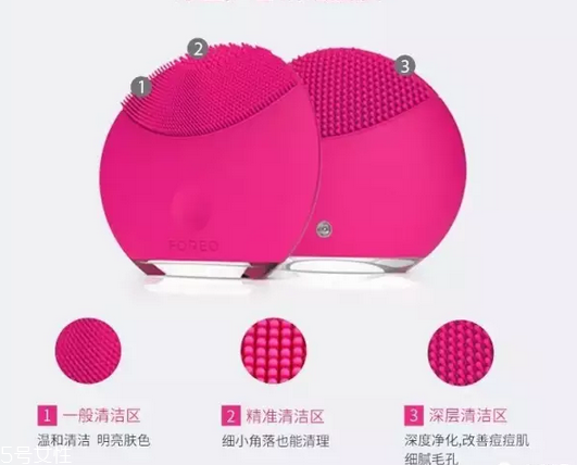 luna洗臉儀有用嗎？大家要堅持護膚