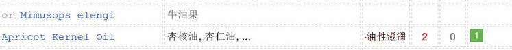 冰冰霜敏感肌可以用嗎？敏感肌慎用