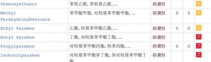 冰冰霜敏感肌可以用嗎？敏感肌慎用