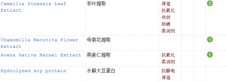 德美樂(lè)嘉多維面膜好用嗎？拯救熬夜臉