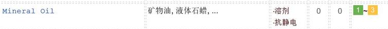 高絲卸妝油敏感肌能用嗎？不建議使用