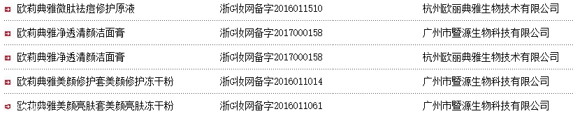 歐莉典雅和麗普司肽哪個(gè)好？