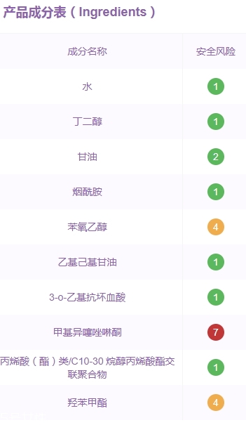 水之蔻面膜孕婦能用嗎？水之蔻面膜有熒光劑嗎？