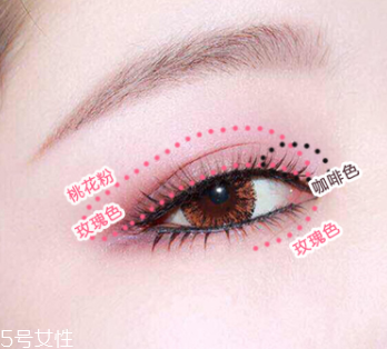 桃花妝用什么眼影好？3重色彩打造迷人眼妝