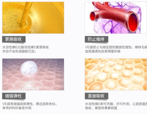 尿囊素是什么？尿囊素和尿素的區(qū)別