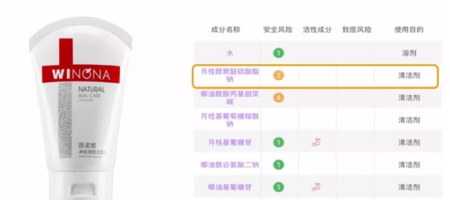 sls和sles是什么？怎么分辨sls sles？