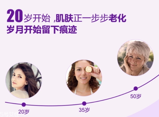 花青素可以長期服用嗎？
