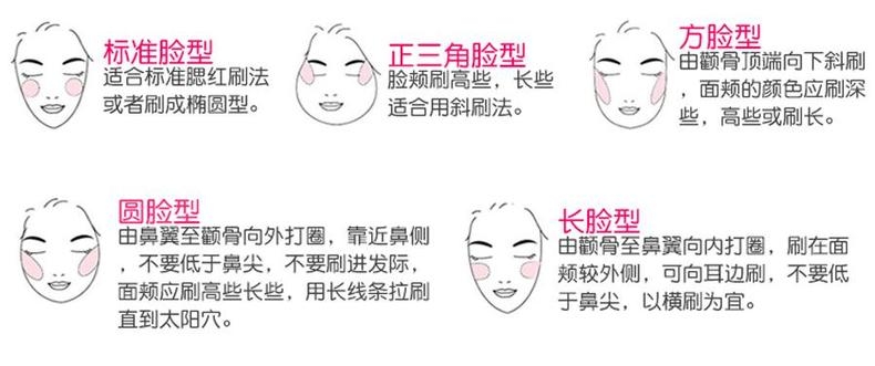 小麥皮膚用什么腮紅好看？這些顏色涂上超健康