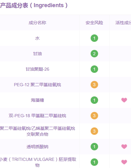 袋鼠媽媽面膜孕婦可以用嗎？袋鼠媽媽面膜有酒精味