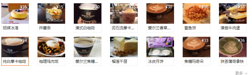 高樂雅咖啡多少錢？高樂雅咖啡單品價格表