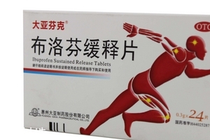止痛藥會不會影響懷孕？