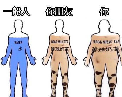 什么是奶茶肚？喝奶茶會(huì)長(zhǎng)奶茶肚嗎
