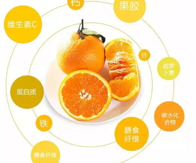 青見柑橘上火嗎？青見柑橘一天吃幾個(gè)好